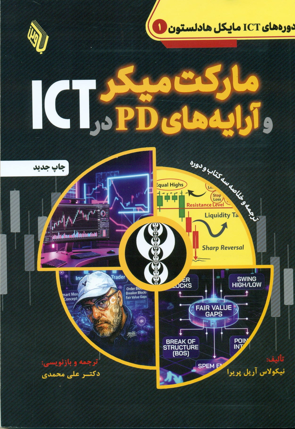 scan0019 مارکت میکر و آرایه های Pd در ICT - Image 1