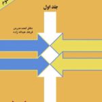 مدیریت مالی جلد اول 1400
